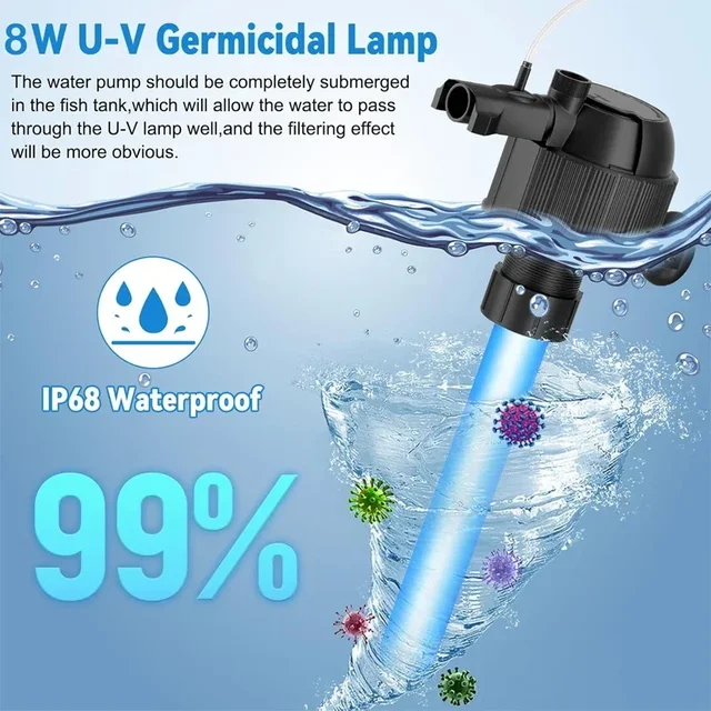 Aquarium UV Sterilizing Filter Fish Tank 5-In-1 Silent Water Pump Aquarium Multi-function Filter Fish Tank Cleaning 3