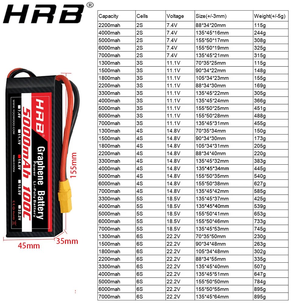 Batterie LiPo 3S à 6S posée sur une surface antidérapante, connecteur XT90 visible.