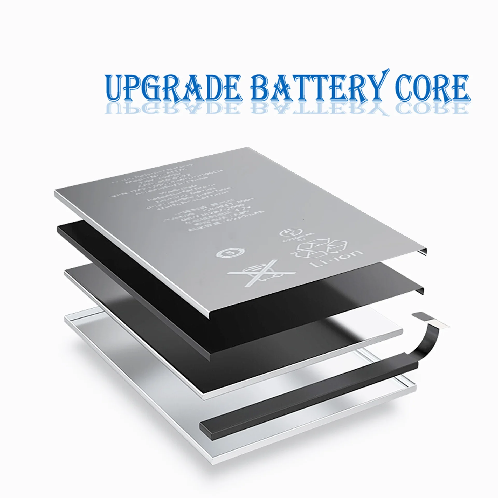 EOENKK A1376 Battery For APPLE iPad 2 A1395 A1396 A1397 A1316 Repair Part  Capacity Tablet Pad Batteries Bateria