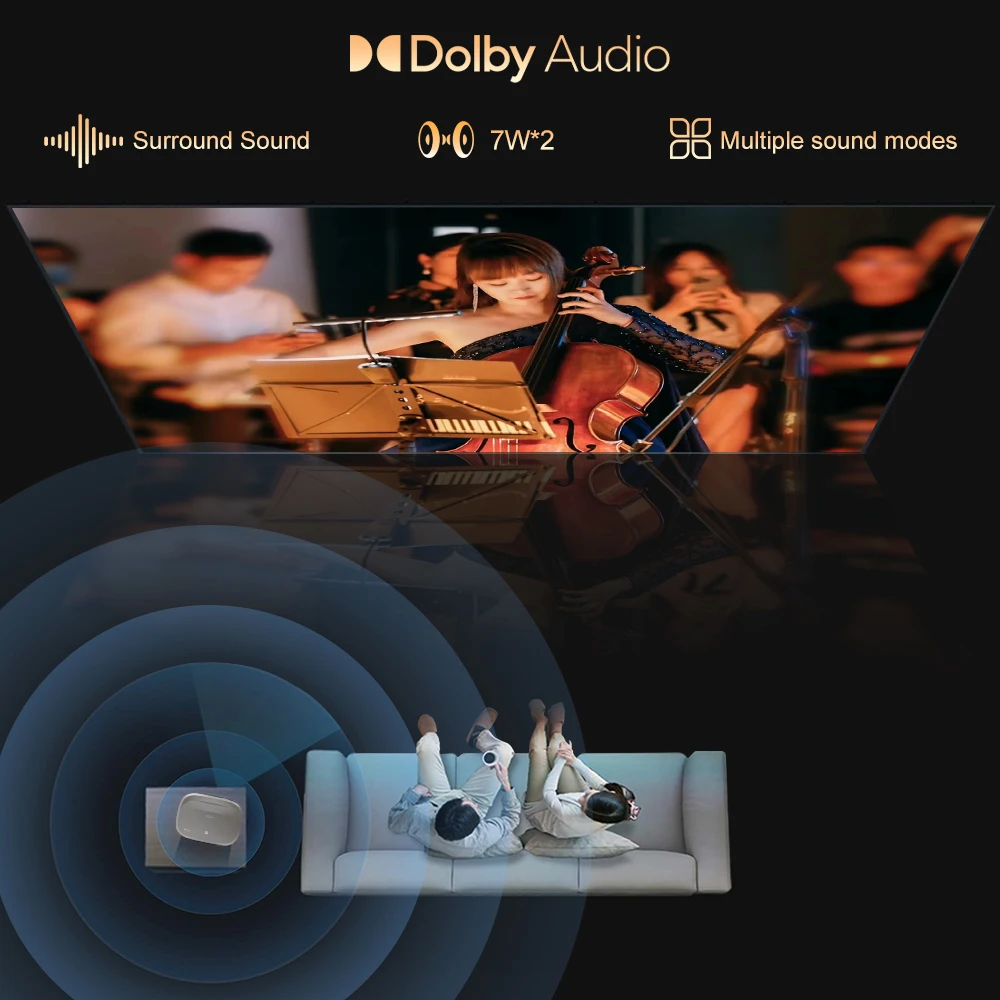 جهاز عرض Everycom HQ10W عالي الدقة يعمل بنظام أندر...