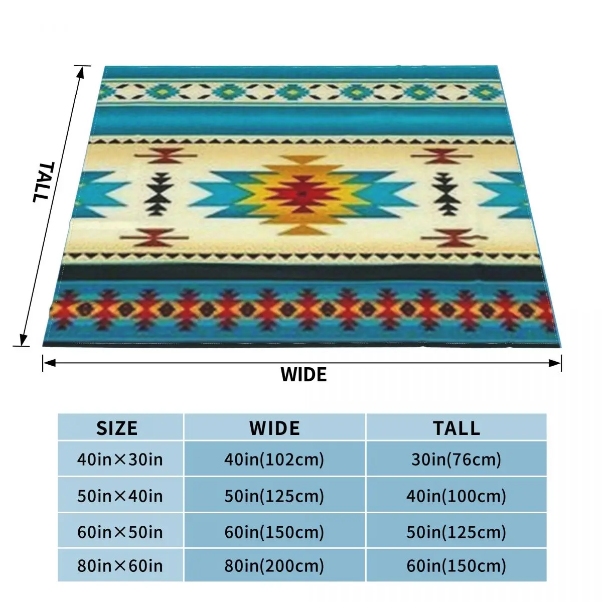 ���� �п� ���� ���� ���, ����Ƽ�� ���� ������