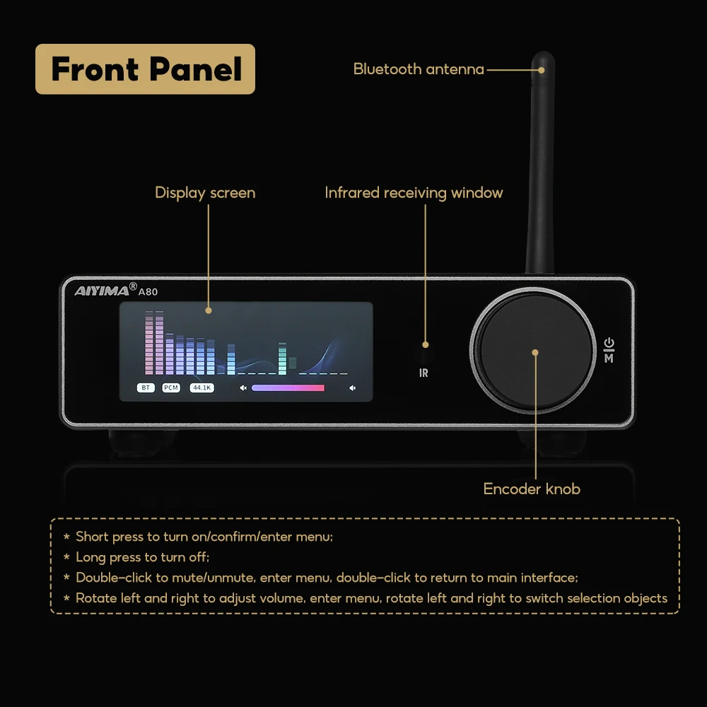 AIYIMA A80 Bluetooth TPA3255 Amplifier PFFB DAC Stereo Home