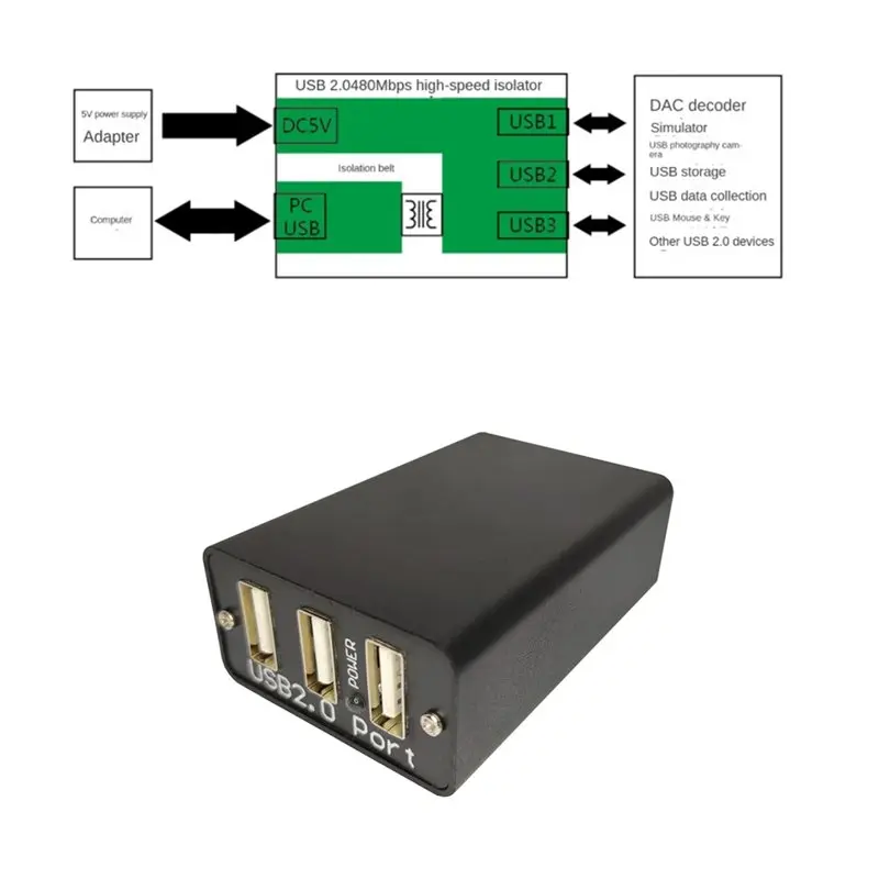 [NEW A09R】 USB 2.0 고속 아이솔레이터 480Mbps-접지 루프 노이즈 제거기-DAC/오디오 장치용 외부 전원 지원