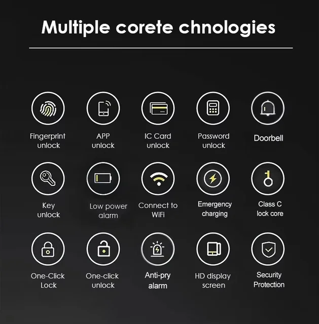 Glomarket Tuya Door Lock Waterproof 3d Face Recognition Digital App Biometric Fingerprint Outdoor Automatic Smart Lock 6