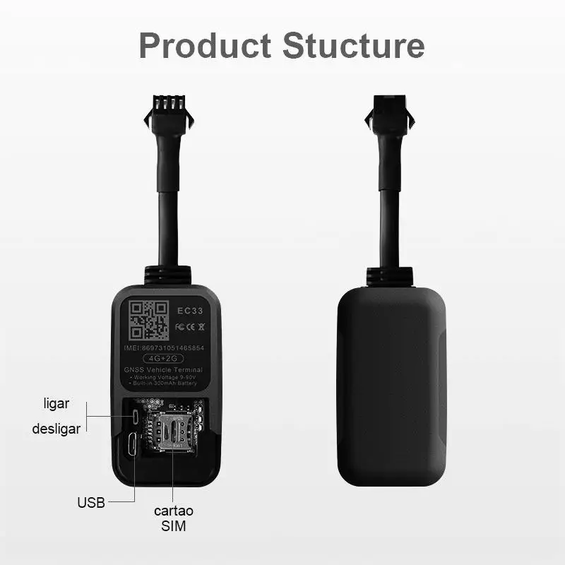 dsc-products
