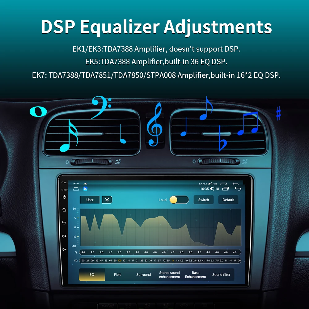 EKIY EK5 자동차 라디오 카플레이 미쓰비시 파제로 4 V80 V90 2006 - 2014 파제로 4 멀티미디어 안드로이드 자동 GPS 스테레오 4G 헤드 유닛