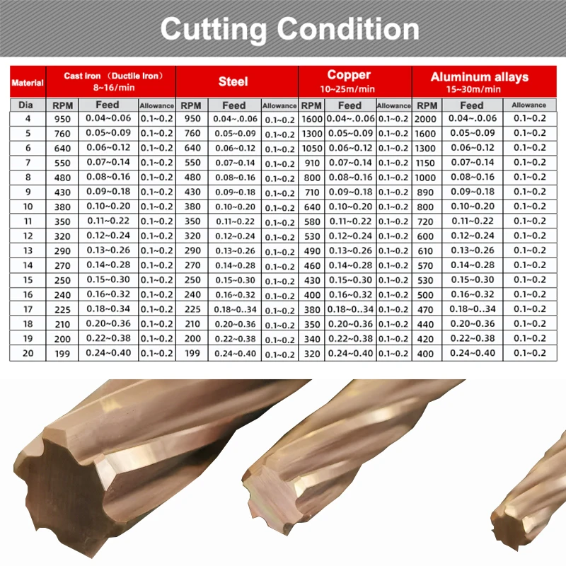 YZH 200mm Carbide Machine Reamer Extended HRC60 Coated Spiral Groove Tolerance H7 Harened Steel Metal Cutter CNC Turning Hole 6