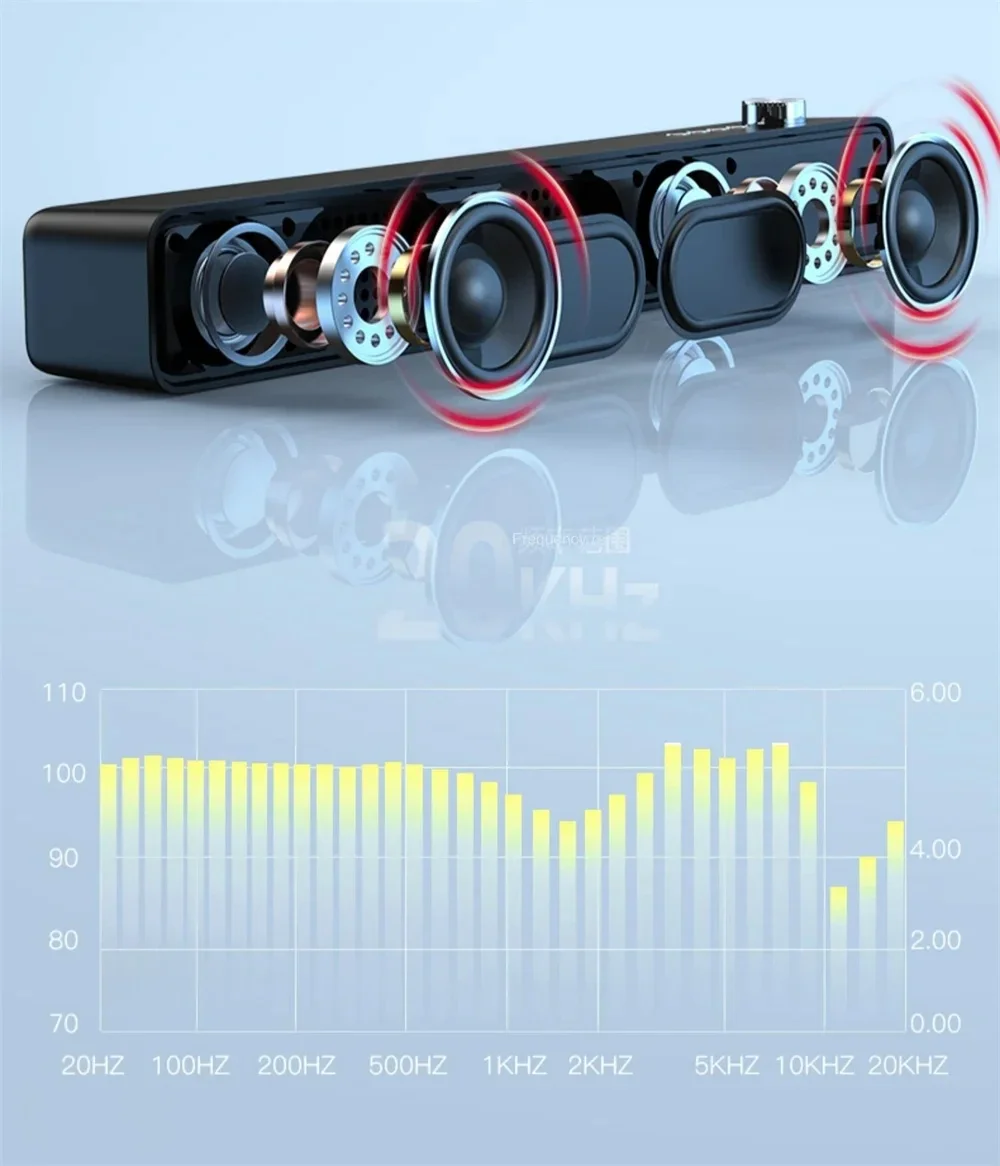 Description Picture 4 of itemOriginal Bluetooth Subwoofer Soundbar TV Audio Echo Wall Computer Speaker Home Theater Music Wireless Blueooth Speaker Gift