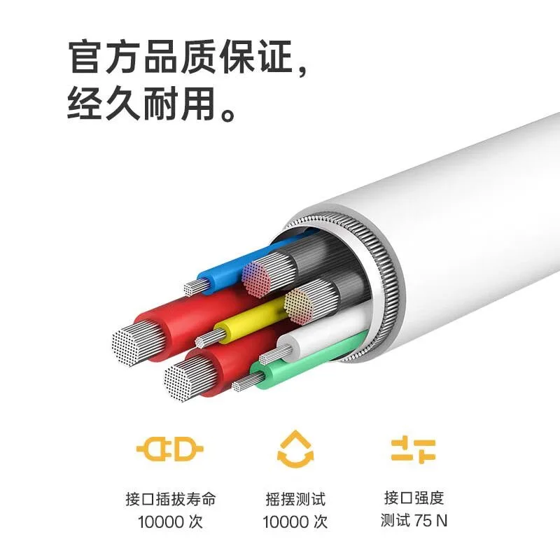 Ultimate OPPO SuperVOOC Fast Charging Type C Cable - 100W/80W, Available in 1m/1.5m