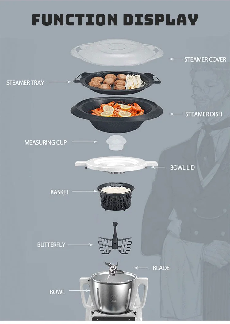 KitchPro - Multifunctional food processor – Sofianno