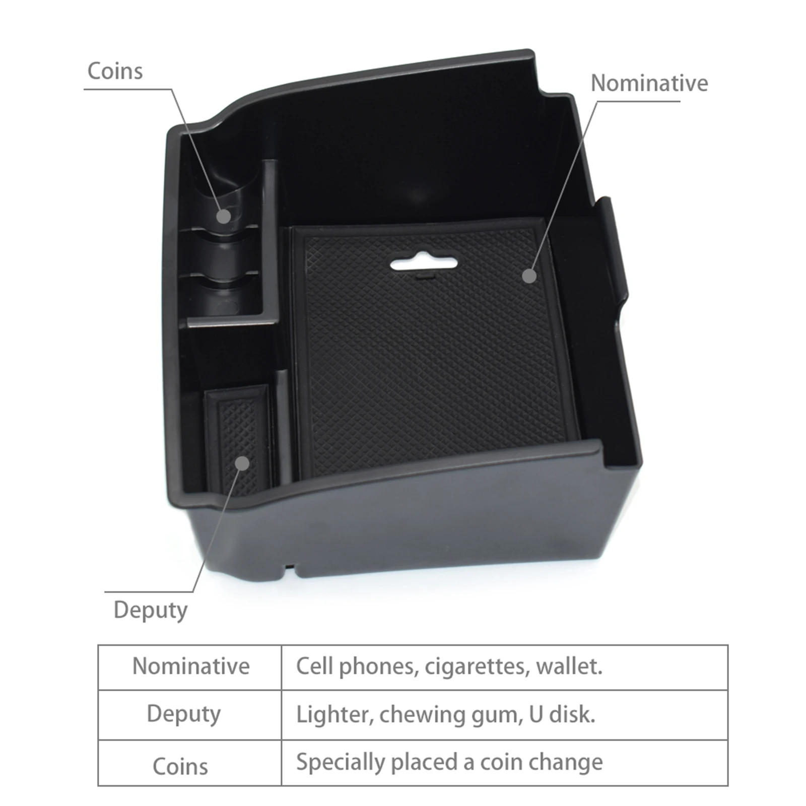 Für Toyota Hilux Fortuner 2016 2017 2018 2019 2020 2021 2024 Auto Armlehne Lagerung Box Center Konsole Organizer Fach palette Halter – Detail 3