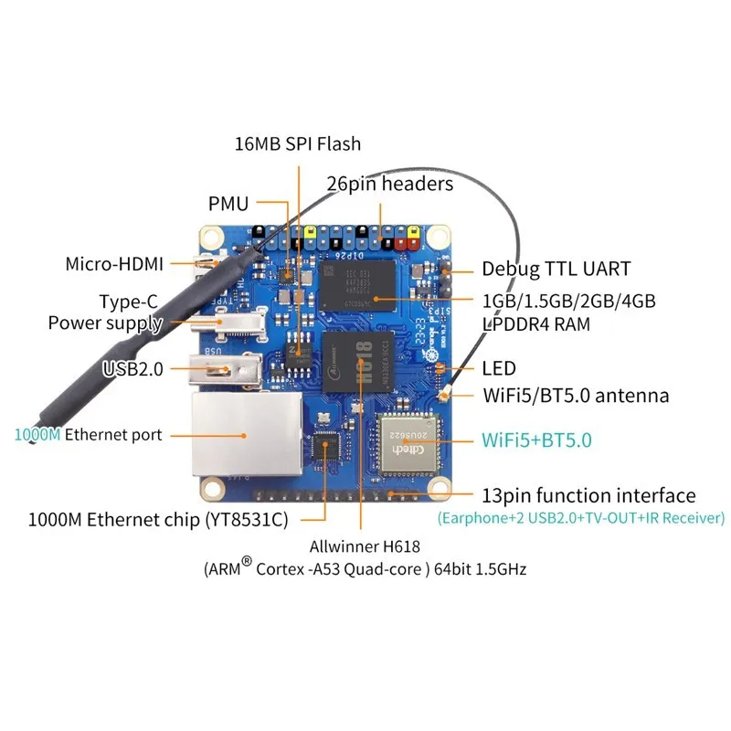 Laranja pi Zero3 4g Ram Allwinner H618 Quad-core Cortex-a53 Banda Dupla de 64 Bits Wifi5 Mais bt 5.0 Gigabit Fonte de Alimentação Opcional Opi Zero3 - Imagem 2