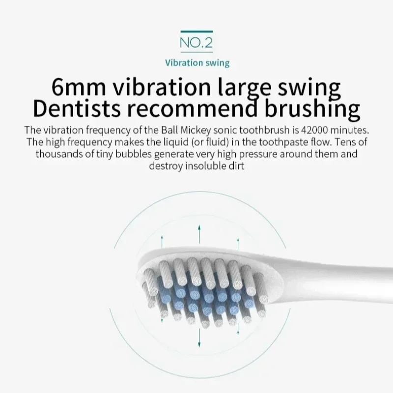 Sonic Electric Toothbrush Set for Adults Six Speed Mode Waterproof Soft Brush Head USB Rechargeable High Frequency Cleaning 3