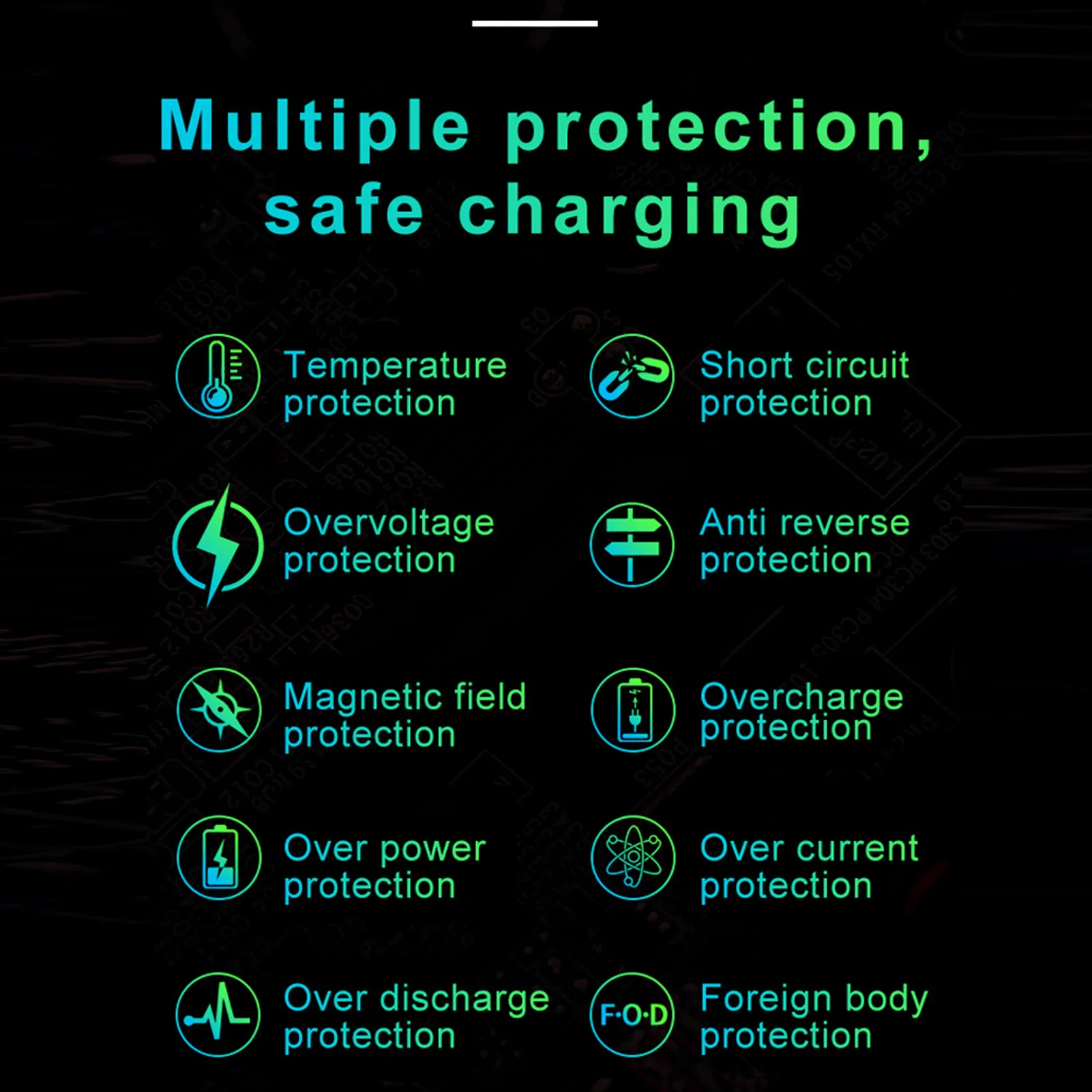 Quick Wireless Car Charging Plate 15W Wireless Charging Plate Induction Fit for S60/V60/XC60/S90/V90/XC90