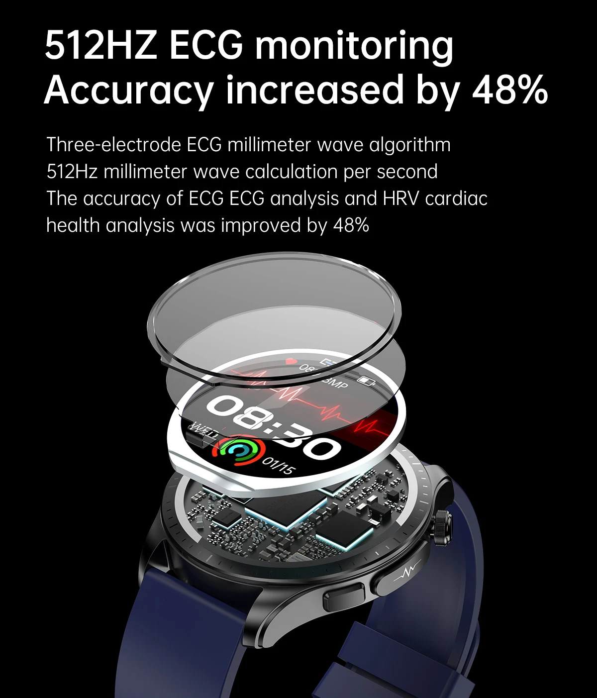 2020 ο  Ʈ ð    ð Ʈ ġ ECG gps    ڵ 