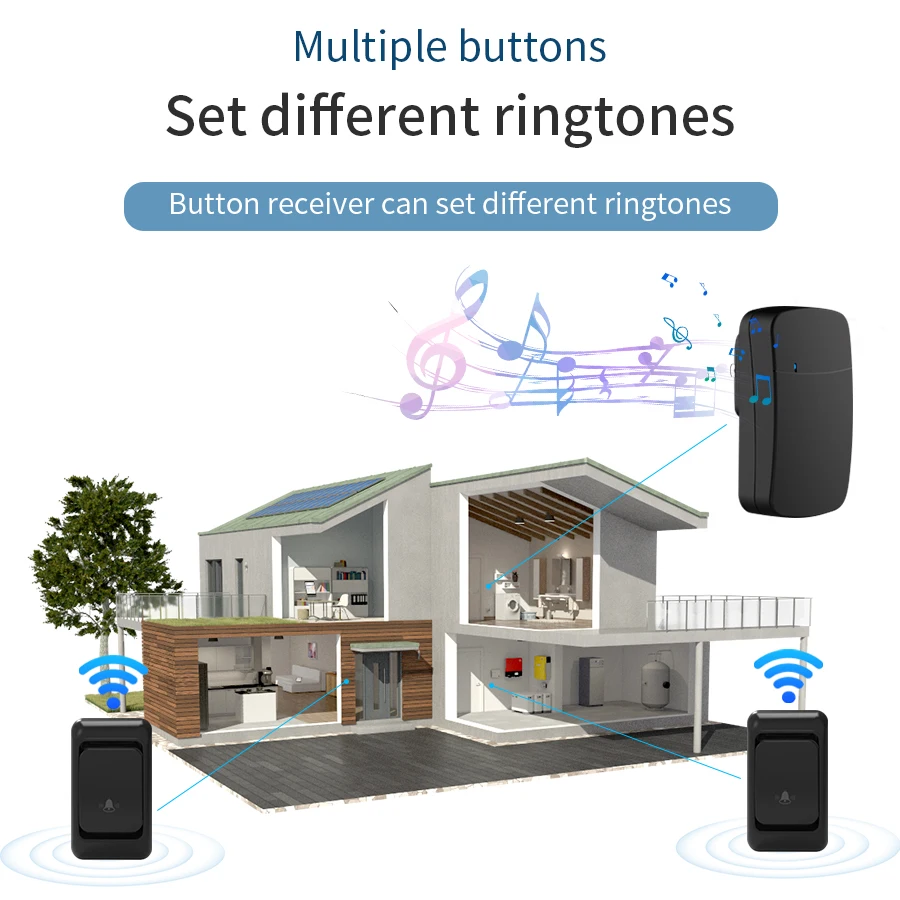 Outdoor Wireless Doorbell Waterproof 38 Songs EU US Plug 150M Range Remote Home Garden Welcome Chime Kit Home Door Bell