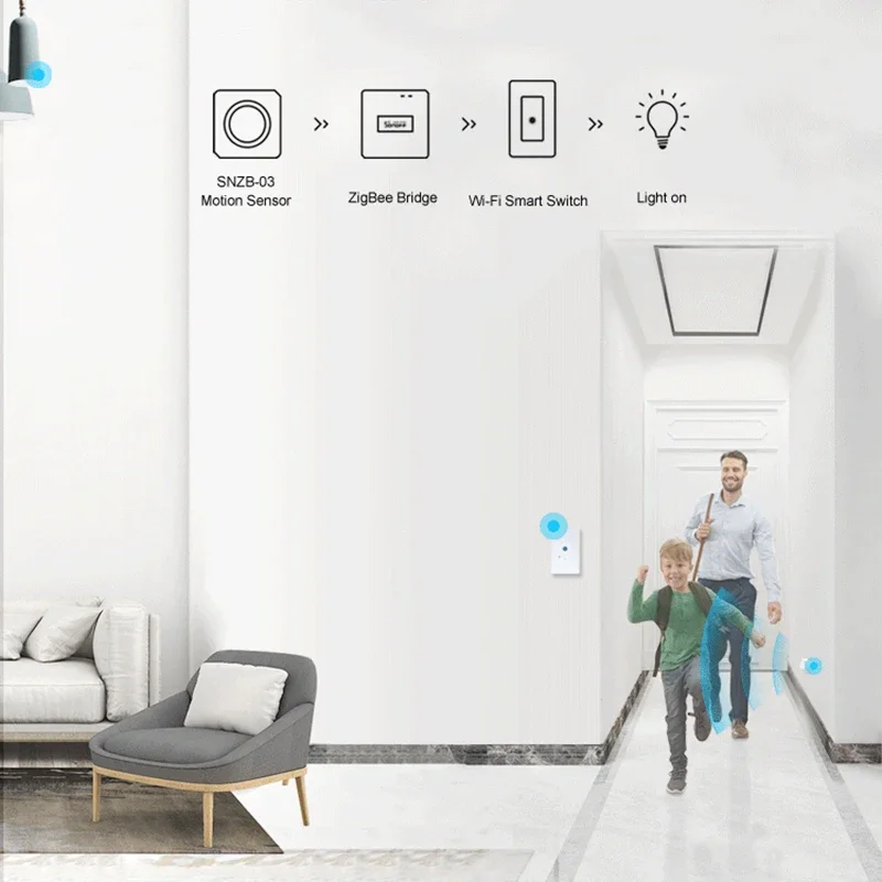 SONOFF Smart Motion Sensor Work With Base ZigBee PIR3-RF 433Mhz Movement Detector Via EWeLink APP Smart Scene For Home