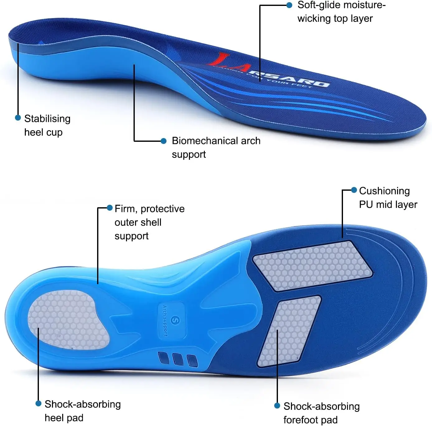 LARSARO Orthopaedic Insoles Foot Pain Plantar Fasciitis Foot Insoles For Flat Feet,Sink Spread Foot,Plantar Fasziitis