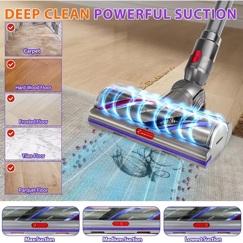Vacuum cleaner brush head for DysonV8 V7 V11 V15 V10