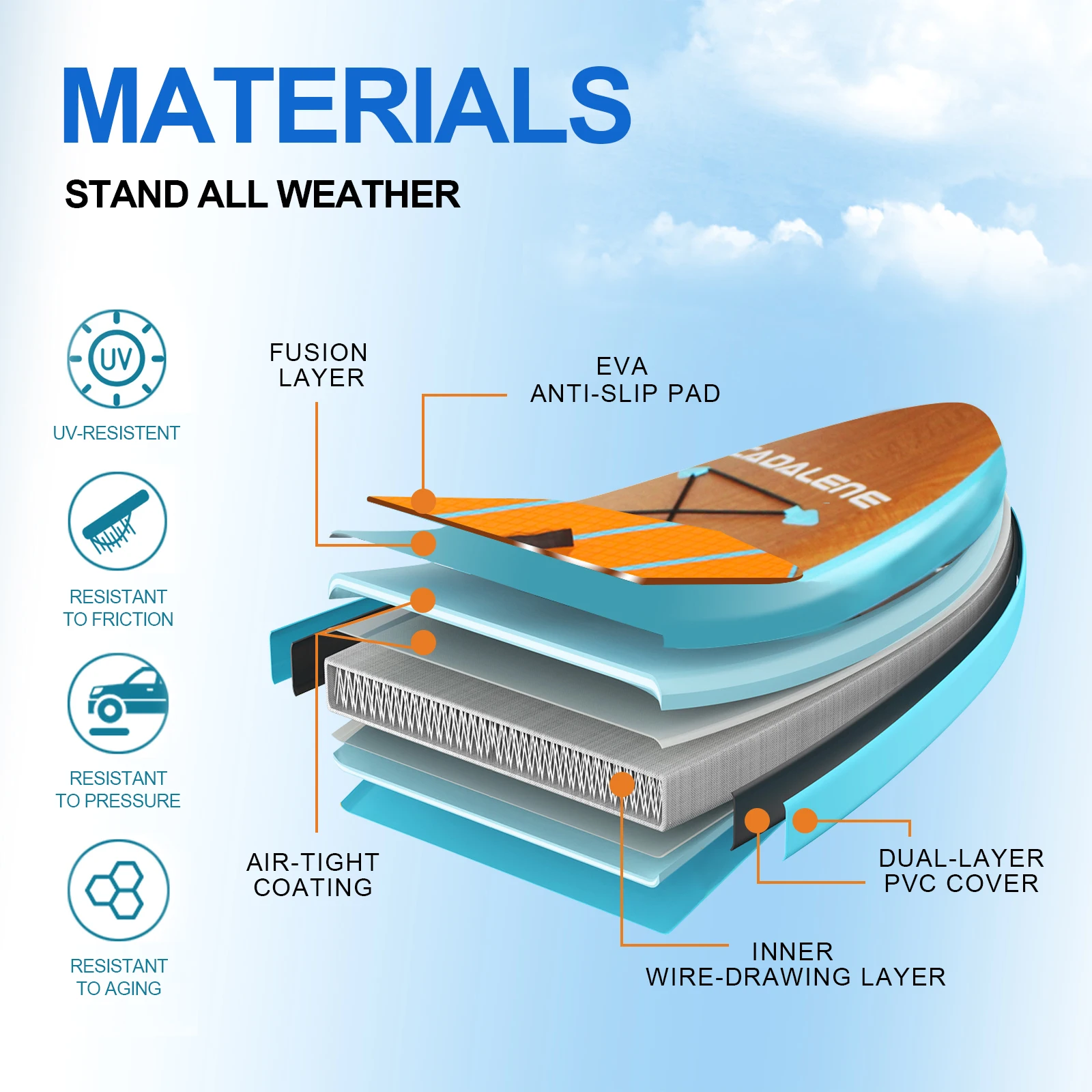 Durable Inflatable Paddle Board 3