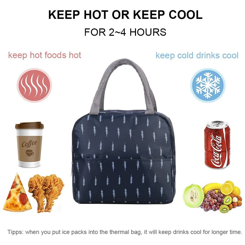 Рисунок 4 - Портативная сумка для ланча