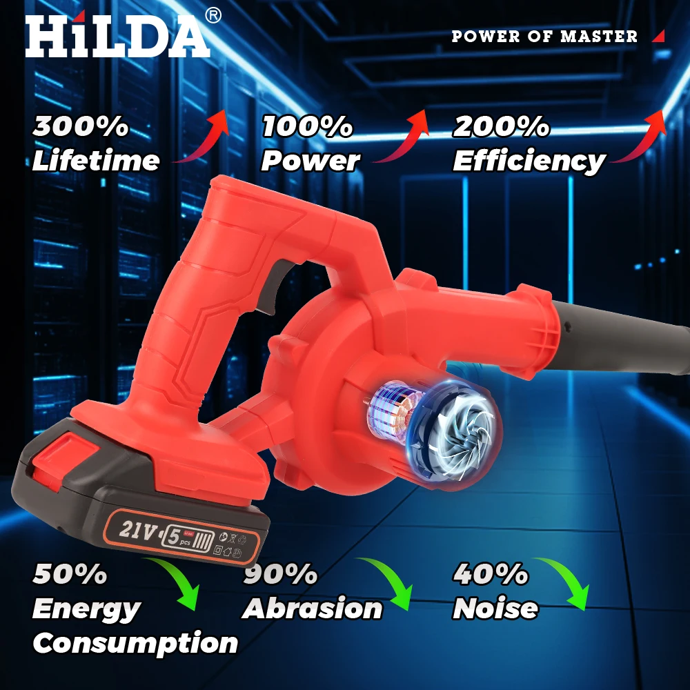 HILDA Electric Blower 2 in 1 Suction+Blow Leaf Blower Cordless Leaf Snow Vacuum Cleaning Power Tool For Makita 21V Battery air blower electric blower