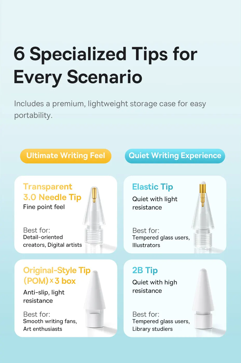 Baseus 6-Pack Replacement Tips for Apple Pencil Stylus