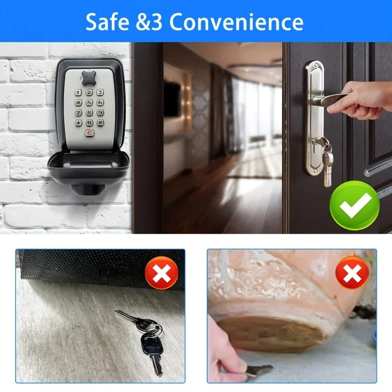 Рисунок 5 - Водонепроницаемый настенный набор ключей