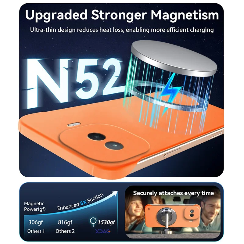 Sleek Magnetic Wireless Charging Case - Slim Frameless PC Shell Bumper Cover