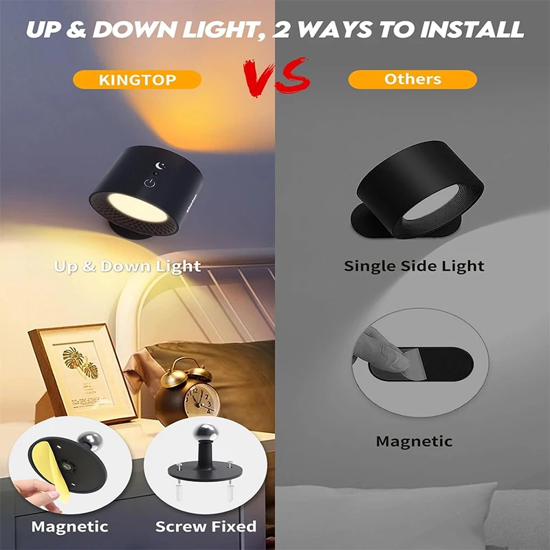 Led Wall Lamp Double Head Touch Control Remote 360 Rotatable USB Recharge Wireless Portable Night Reading Lamp