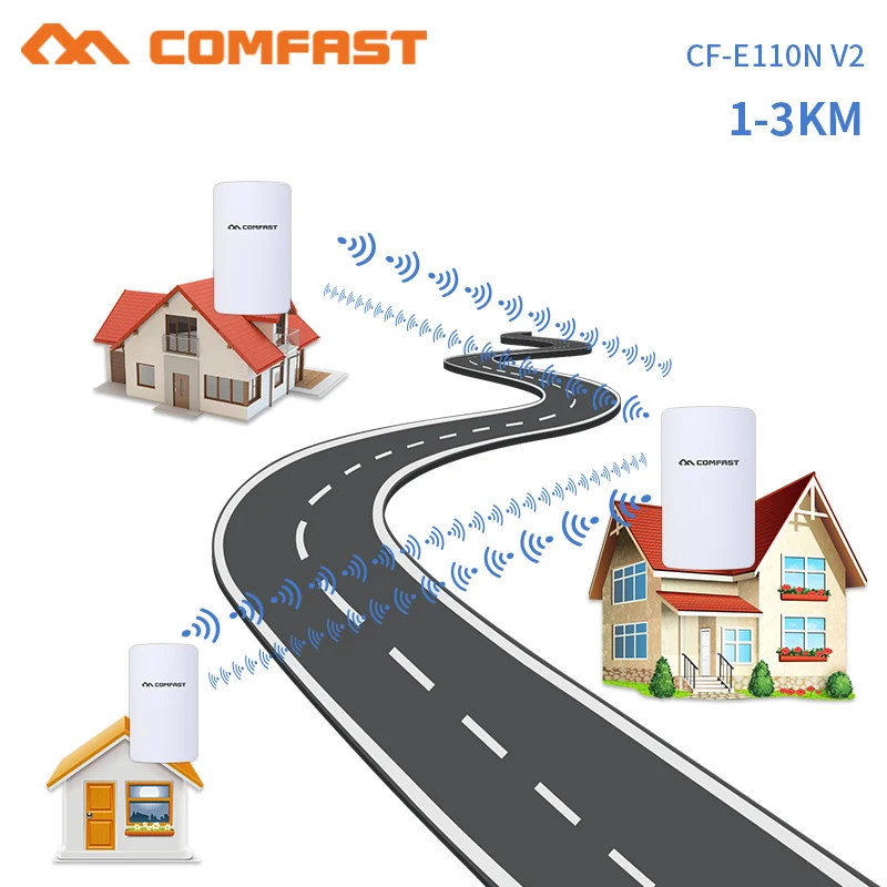 Extensor Wifi de Alta Potência ao ar Livre à Prova de Intempéries 25km Cpe Ponto de Acesso Roteador 2.4g 300mbps Antena wi fi Nanoestação - Imagem 2