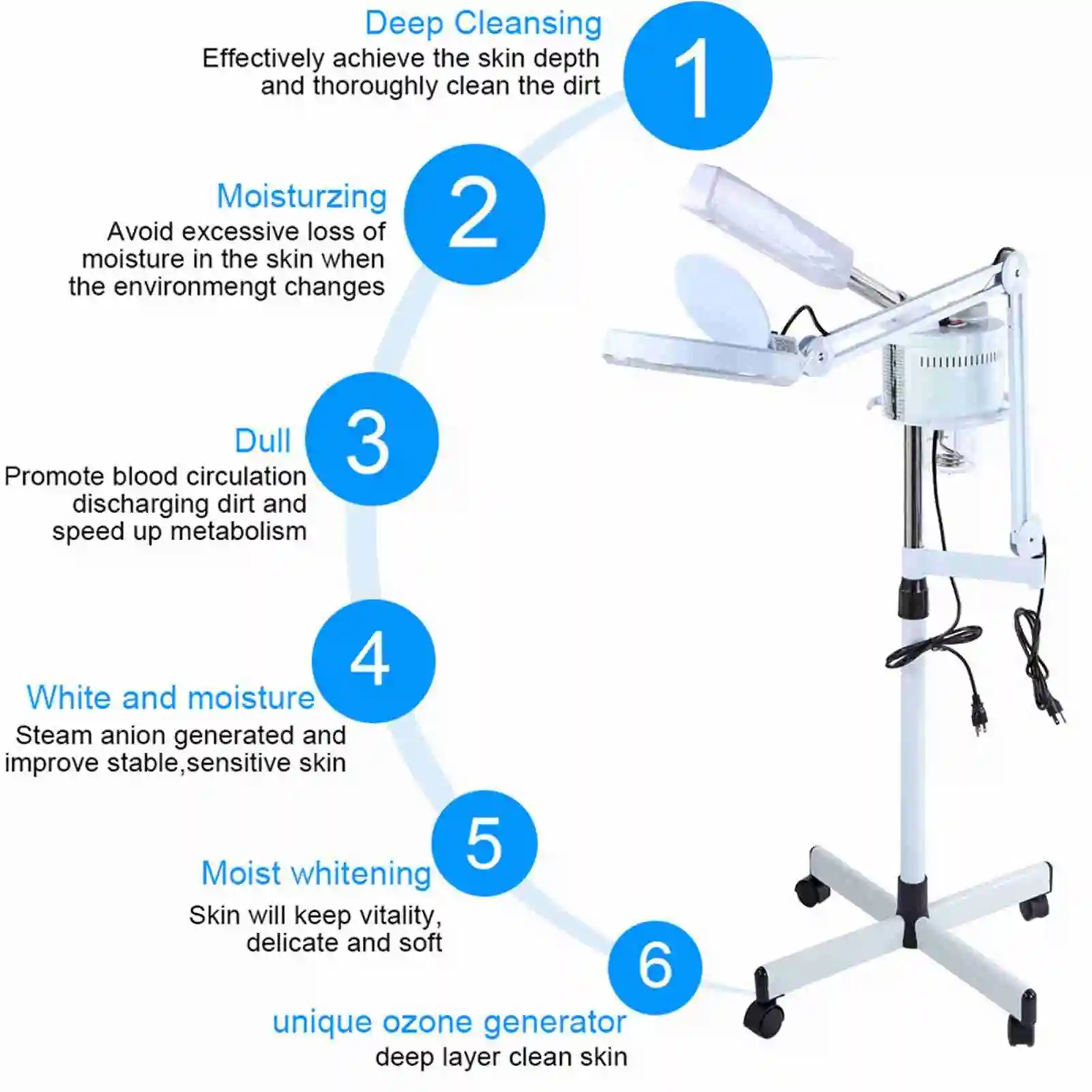 Professional UV Facial  Facial  Magnifier Cold Light 3in1 UV Facial  Cold Light LED 5X Magnifier Floor Lamp 4