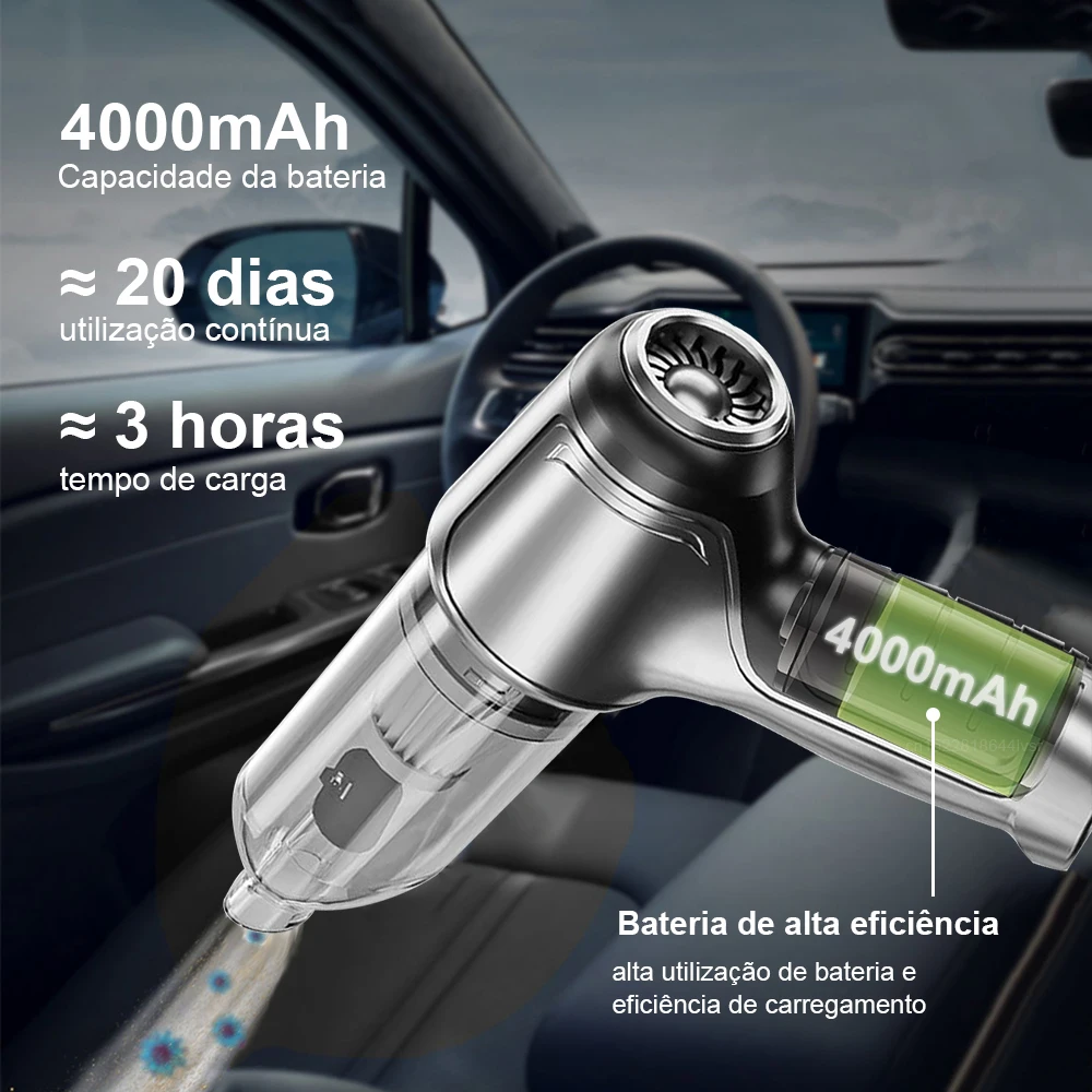 Aspirador de pó sem fio portátil para