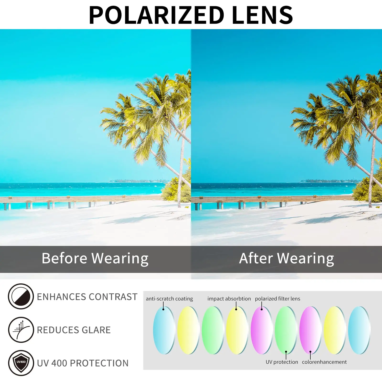 Polarized Wraparound Fitover UV Protection Sunglasses