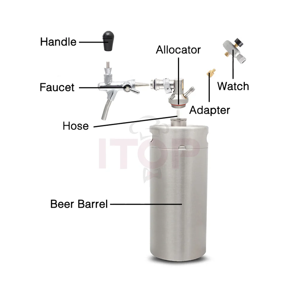 ITOP 304 Stainless Steel Beer Kegs Coffee Root Beer Dispenser Brewery Filling Bar Homebrew Party 2/3.6/5L Optional CO2 Tap