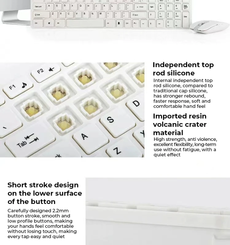 Ultra-Thin Wireless Keyboard and Mouse Set
