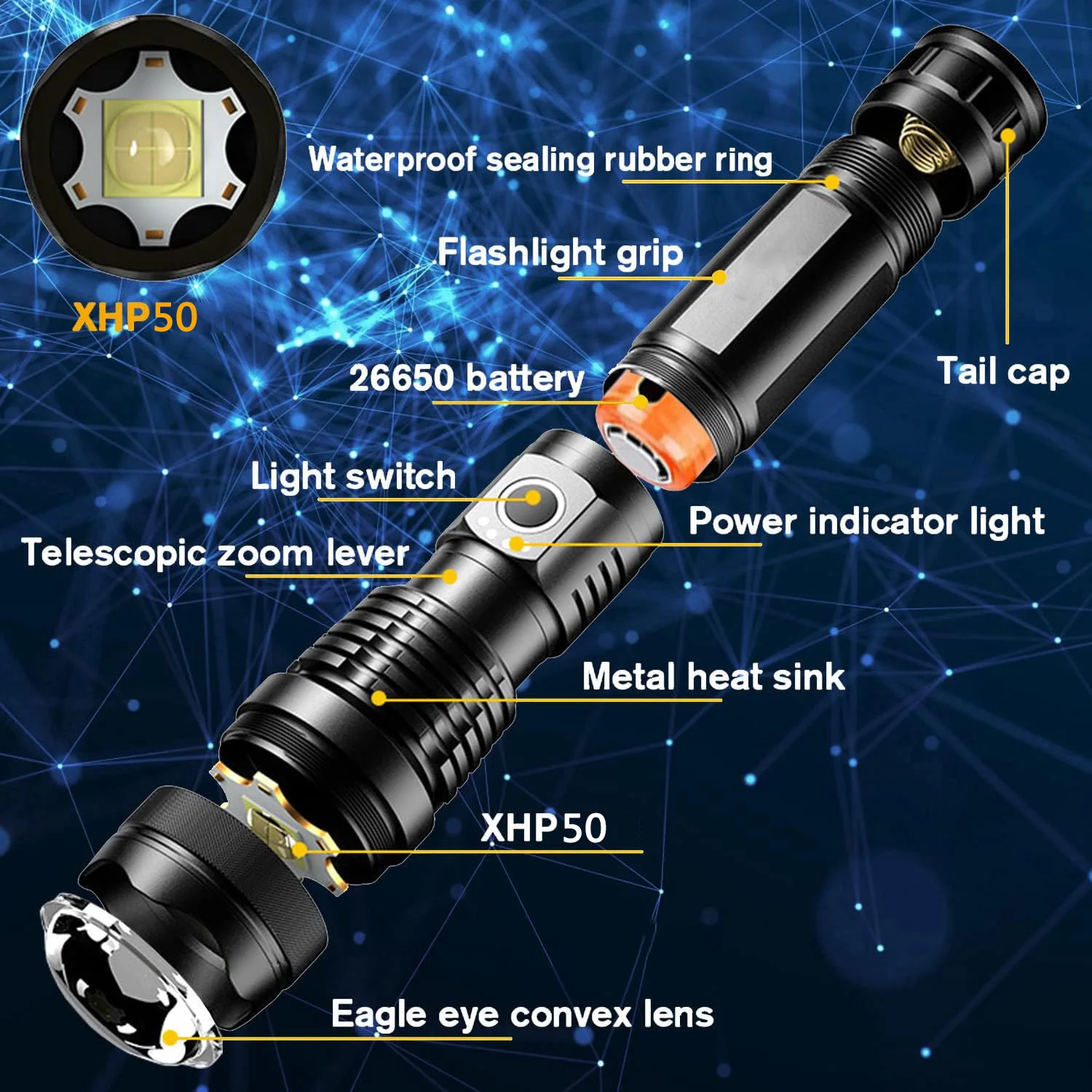 High Power Tactical LED Flashlights, Super Bright 6000 Lumens Handheld  Flashlight, Zoomable Adjustable Rechargeable Focus 3 Modes Water Resistant  Torch (Battery Included) 