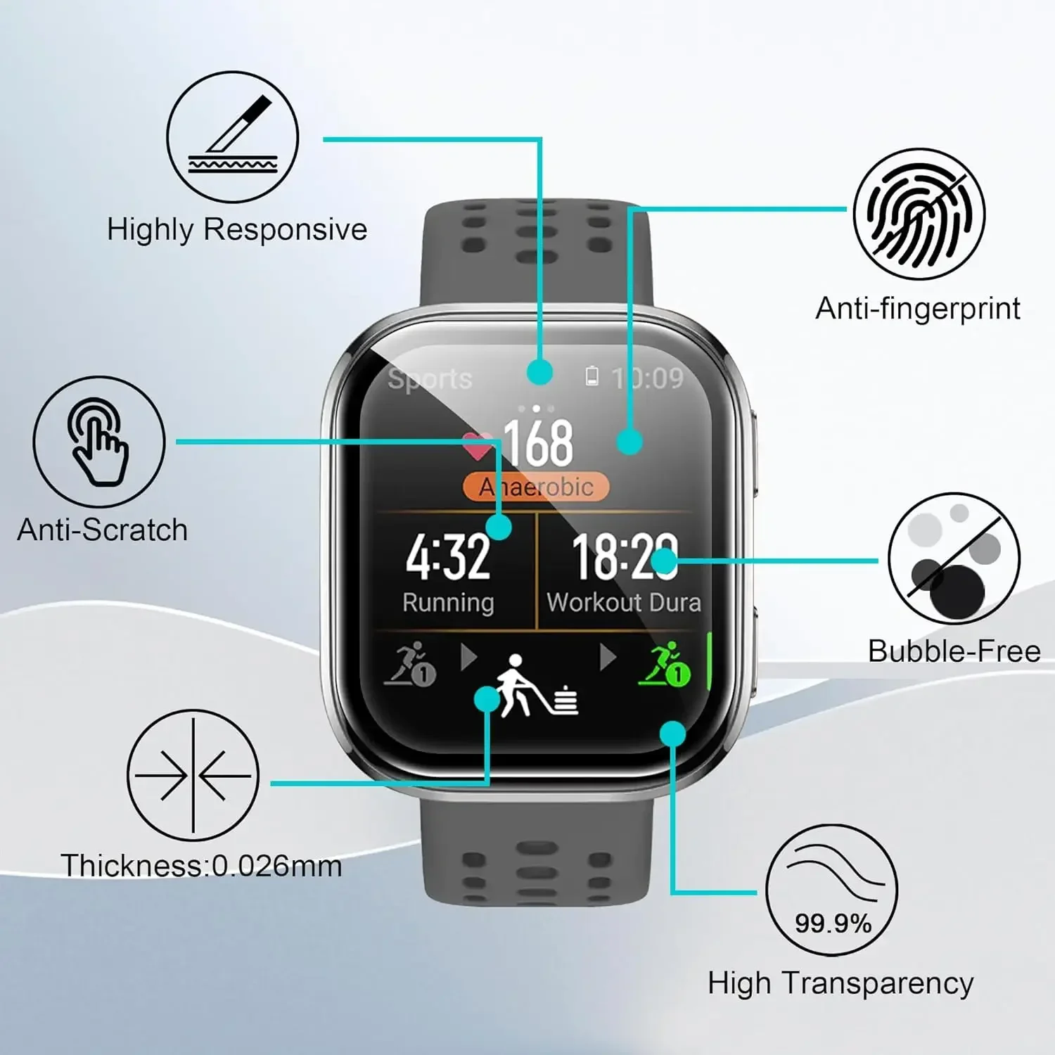 Screen Protector for Huami Amazfit Bip6 Bip5 Bip3 Pro Protective Film for Amazfit Bip 6 5 3Pro Watch Cover Anti-scratch Films