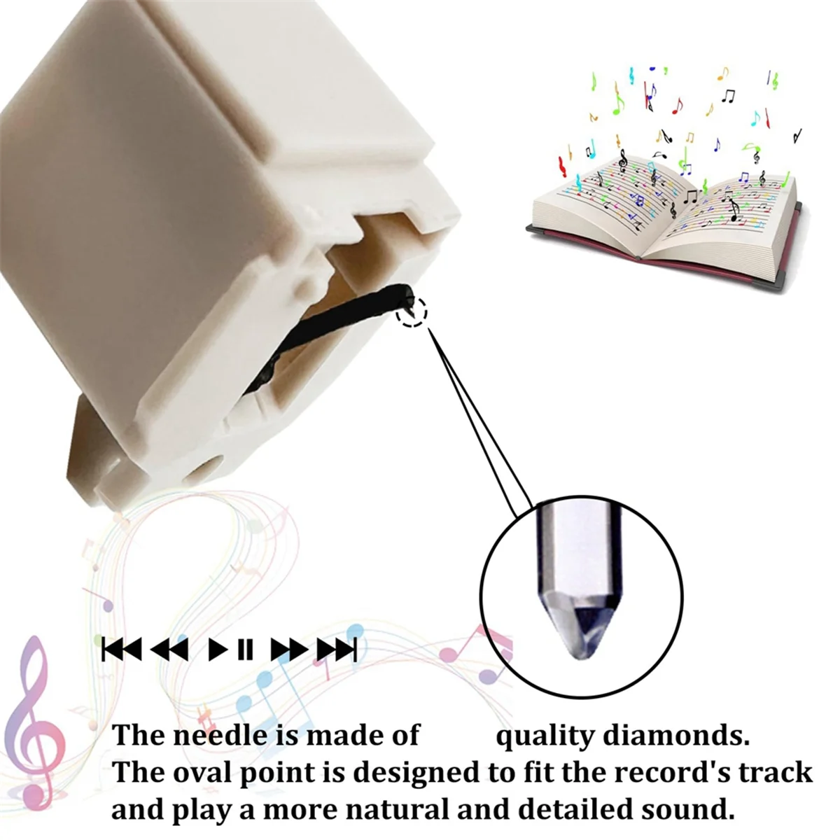AT-LP60 ̺  ÷ư緯 ڵ ÷̾ ü ŸϷ, ATN3600L  ڵ ÷̾ ٴ, 1 