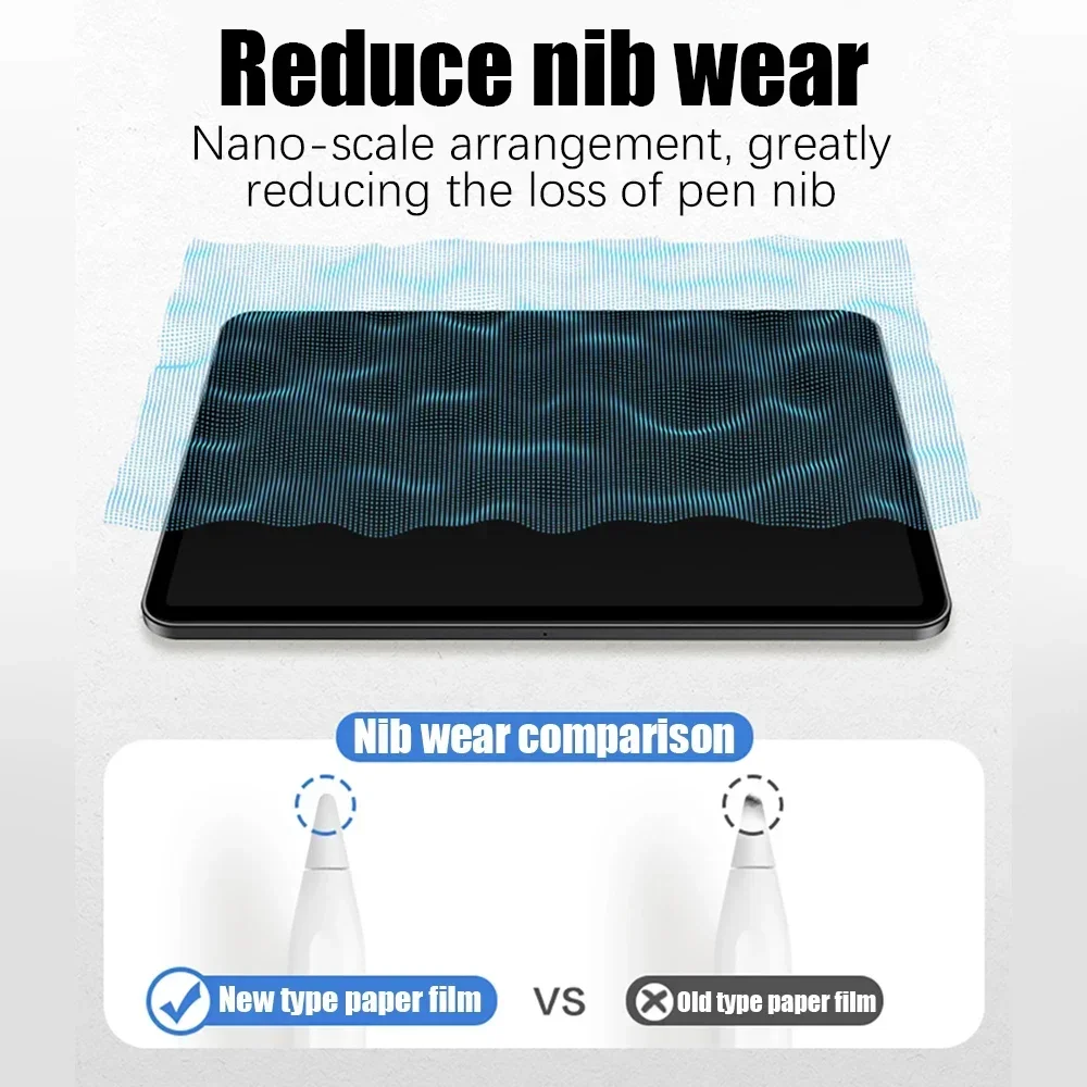 Pack of 2 Paper-Like Screen Protectors