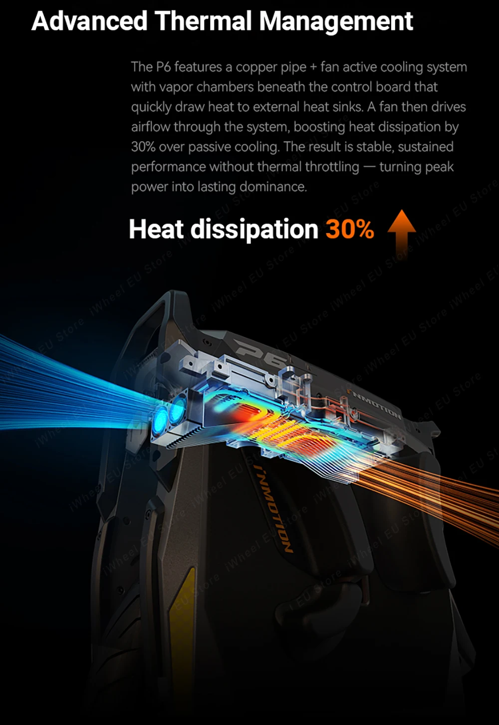 Das neueste Inmotion P6 Elektro-Einrad aus der EU, 235,2V Akku, 4200Wh Kapazität, 6000W Motorleistung, 20 Zoll, offizielles INMOTION P6 EUC IP56. – Detail 9