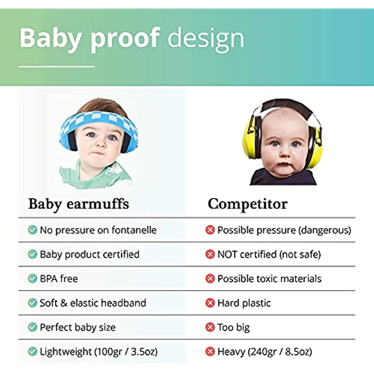 Baby Anti-Noise Earmuffs Elastic Strap Hearing Protection Safety Ear Muffs Kids Noise Cancelling Headphones Sleeping Child