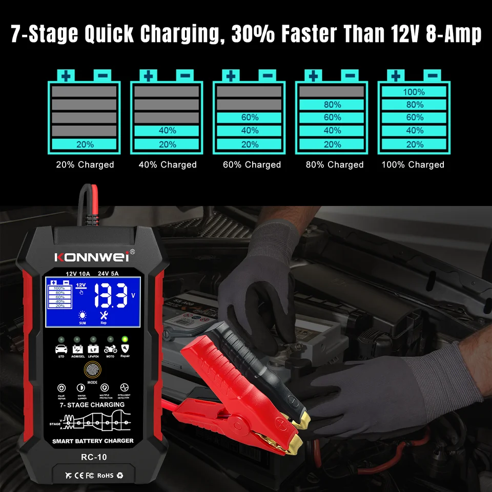 Drift Car Rc Car Tool Batteries YDBAO Car Battery Charger 10A 12V