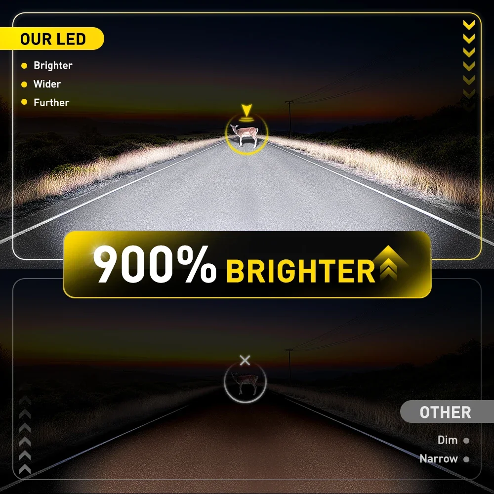 AUXITO 30000LM H8 H11 LED Headlight Canbus 9005 HB3 9006 HB4 H7 H4 H1 H13 CSP LED Headlamp Bulb Turbo Auto Lamp 6500K White 12V