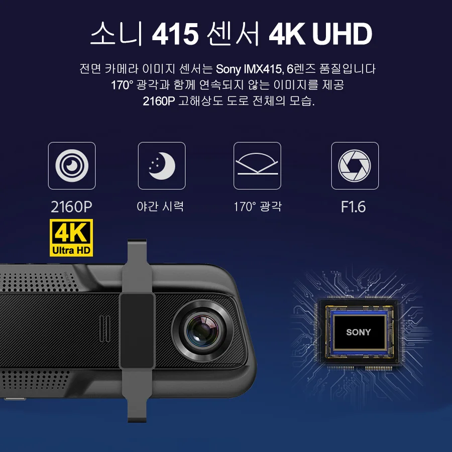 E-ACE ڵ DVR 9.66   Ĺ ī޶, ڵ ڴ ̷, Ĺ ī޶, GPS   , 4K