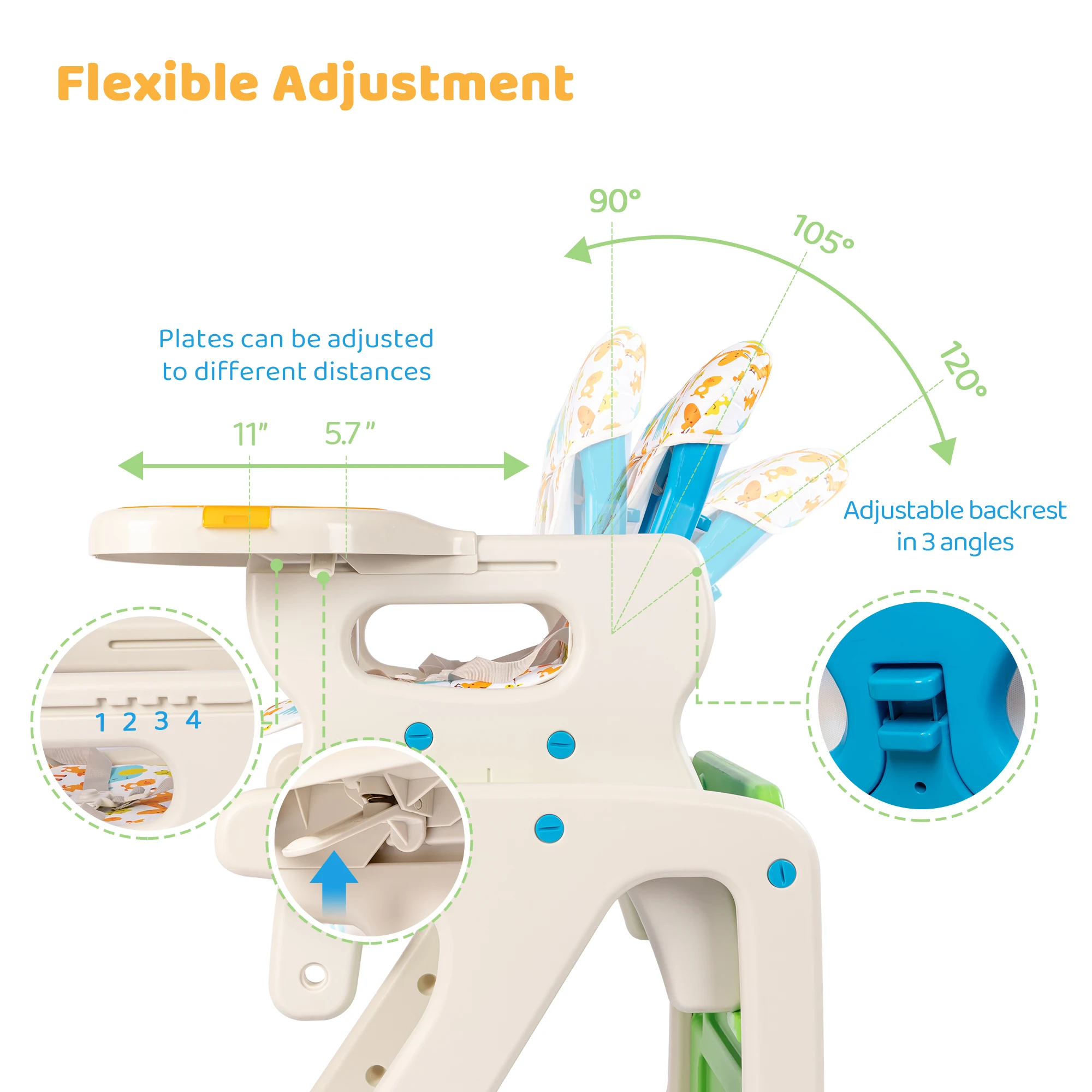 Sejoy Baby High Chair, Toddler Chair Highchairs with Adjustable Seat Back Detachable Seat Cushion for Baby Infants Toddlers