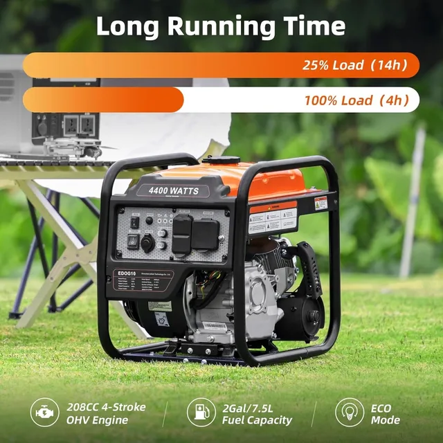 4400 Watt Open Frame Inverter Generator Gas Powered RV Ready ECO Mode 6