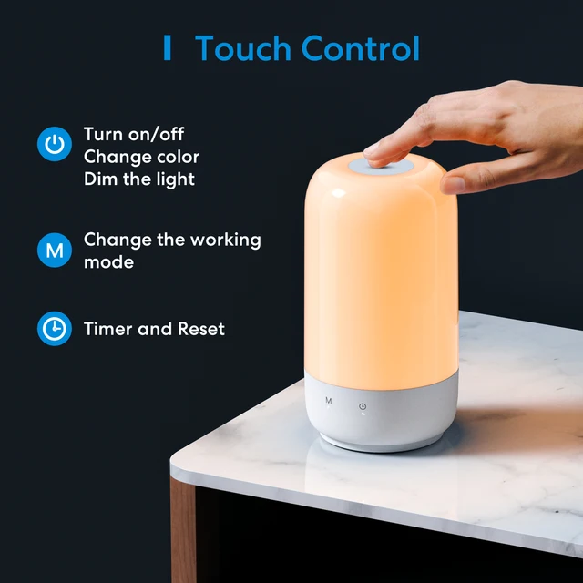 Witeless Lightmeross Smart Homekit Led Night Light - Dimmable Bedside Lamp  With Siri, Alexa, Google Assistant