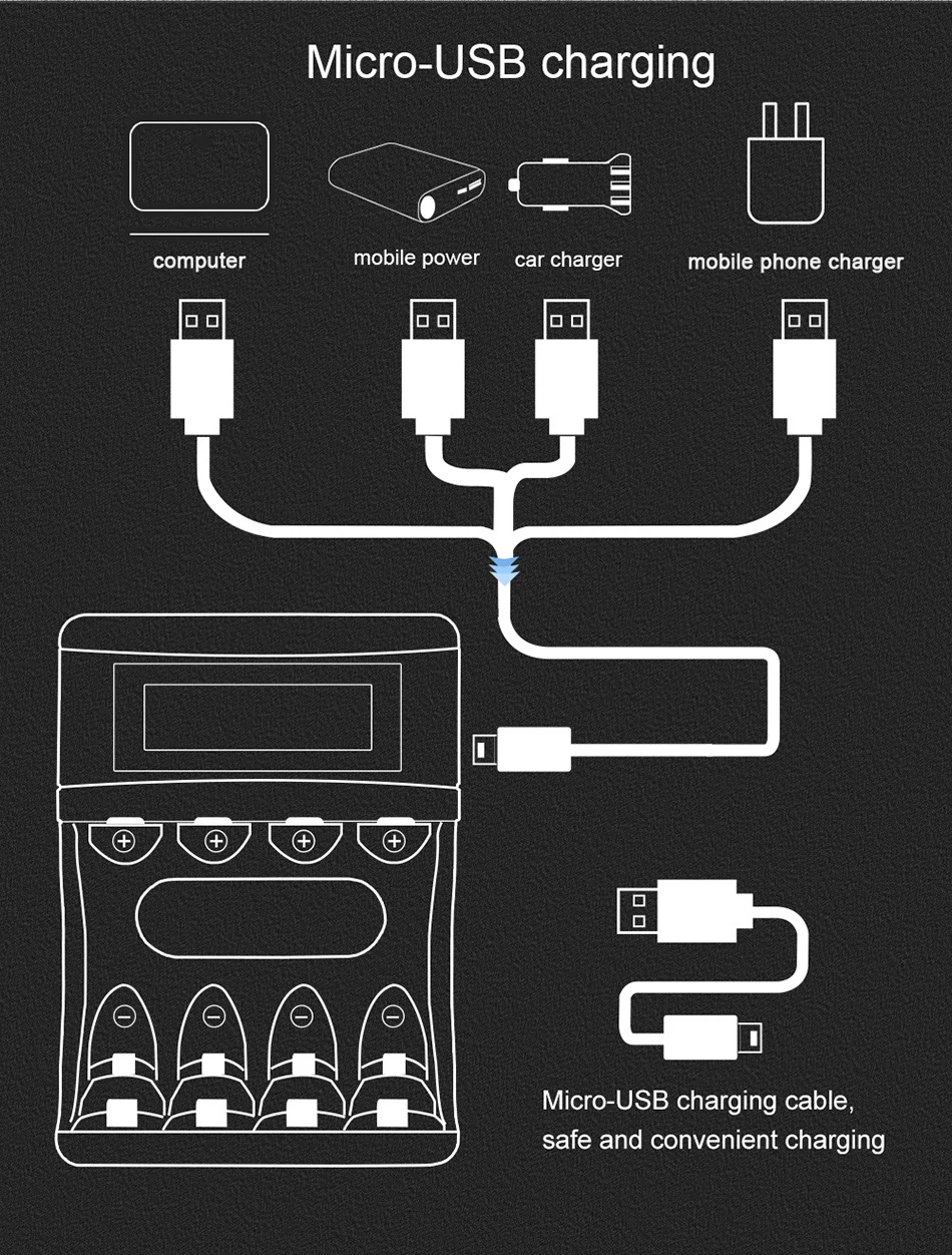 Note Please use AA/AAA Lion Ion charger to charge the battery. Do not