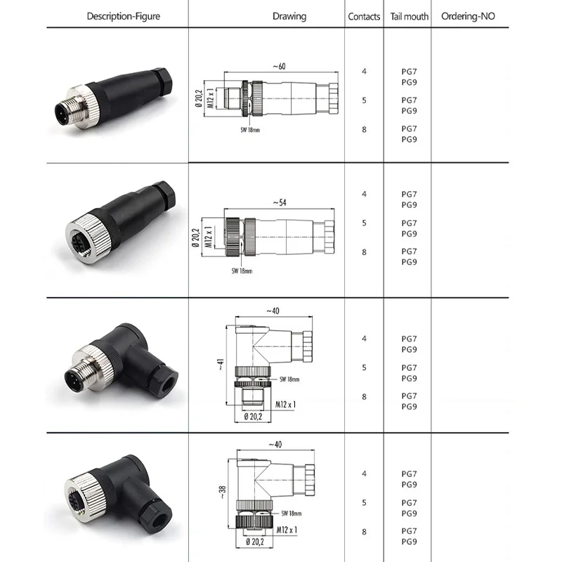 Waterproof IP67 Aviation Plug Socket Connector - Screw Threaded Coupling - 1 Piece